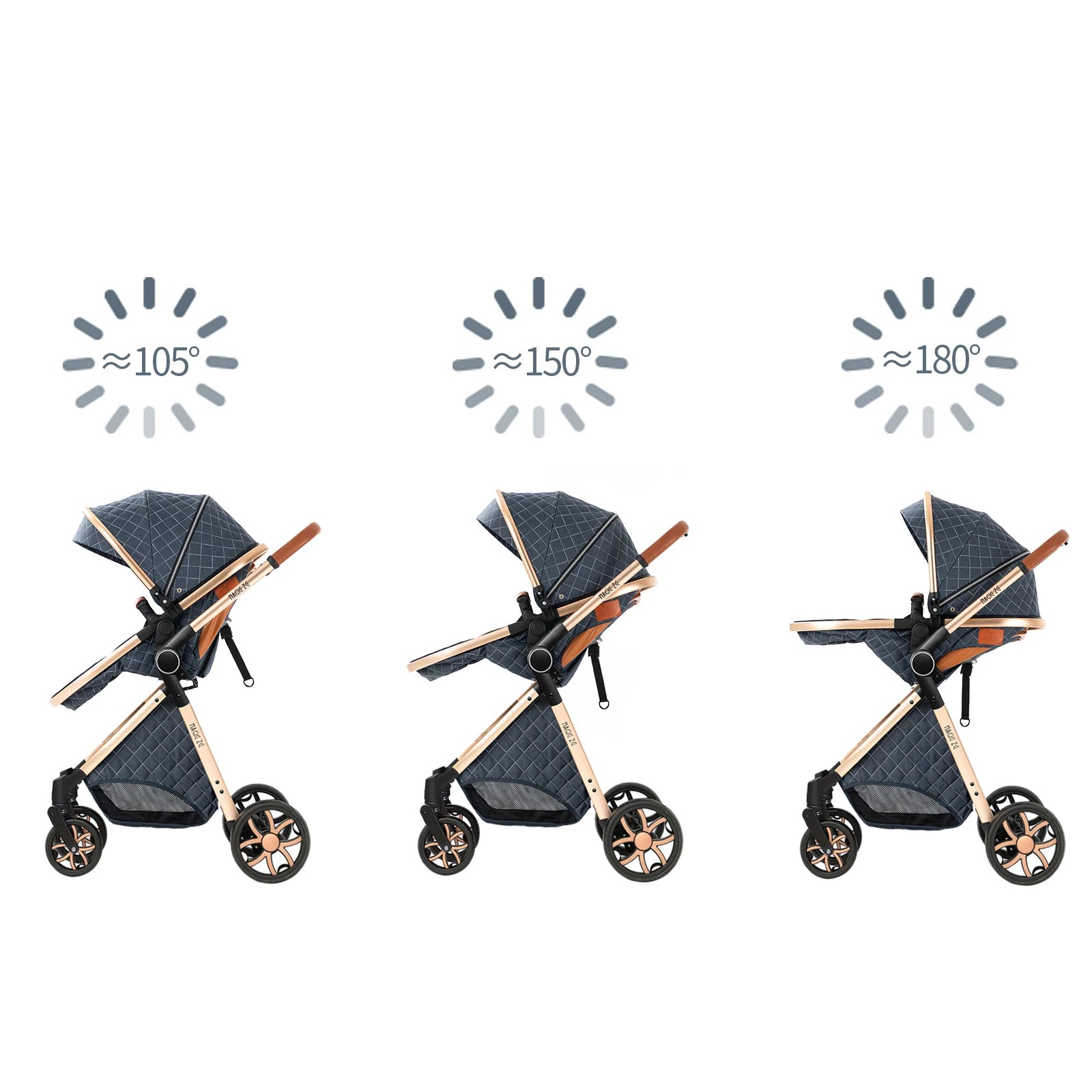 BabyGem Comfort 3-in-1 Stroller