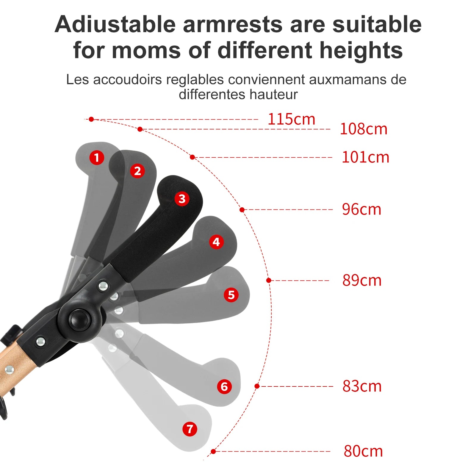 Urban-comfort Babygem 3-in-1 Baby Stroller