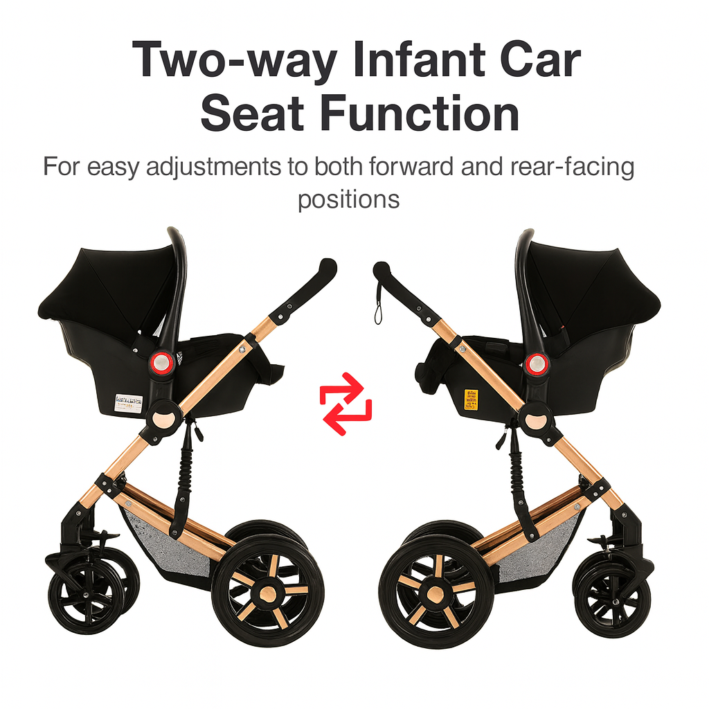 Urban-comfort Babygem 3-in-1 Baby Stroller
