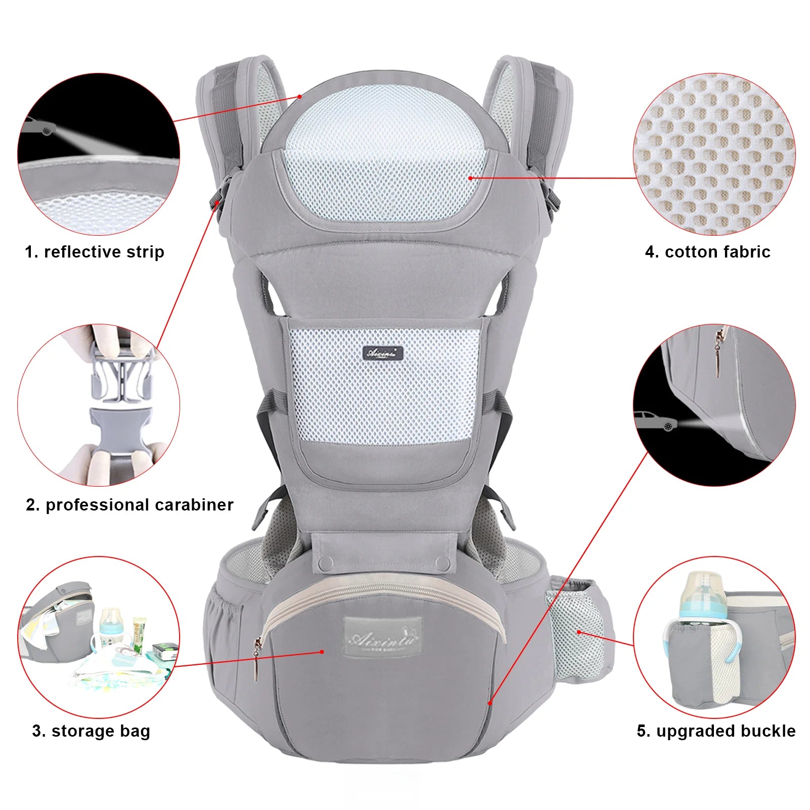 BabyGem™ ErgoCarrier