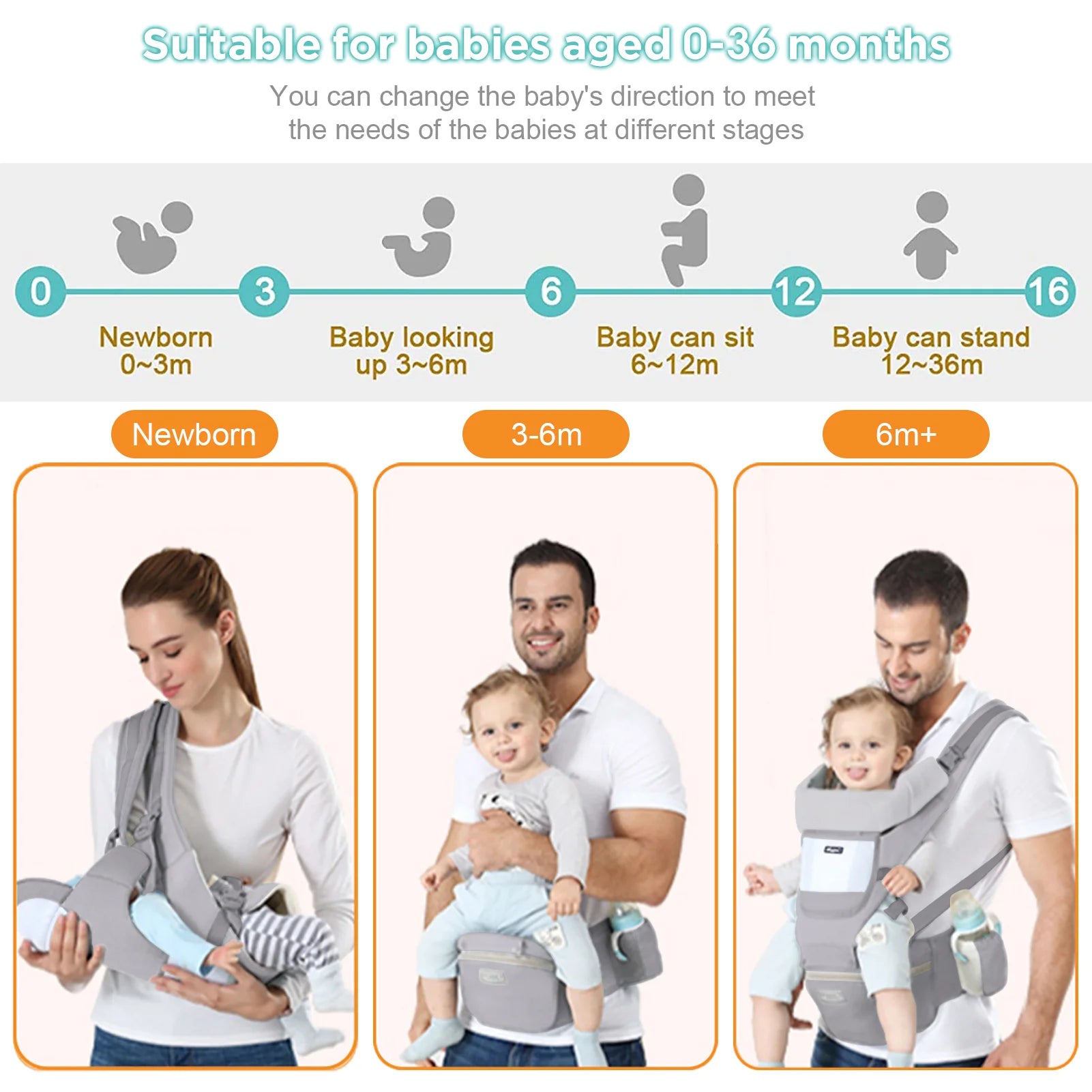 BabyGem™ ErgoCarrier